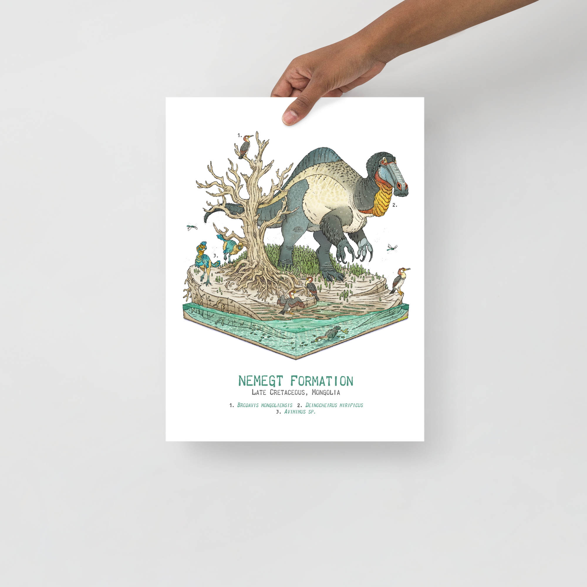 Deinocheirus Diorama poster