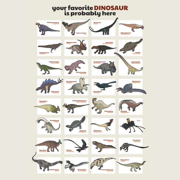 Favorite Dinosaurs poster